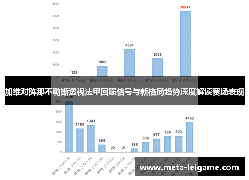 加维对阵那不勒斯透视法甲回暖信号与新格局趋势深度解读赛场表现 加维对阵那不勒斯透视法甲回暖信号与新格局趋势深度解读赛场表现