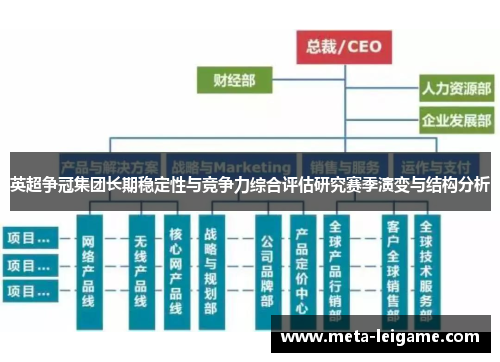 英超争冠集团长期稳定性与竞争力综合评估研究赛季演变与结构分析