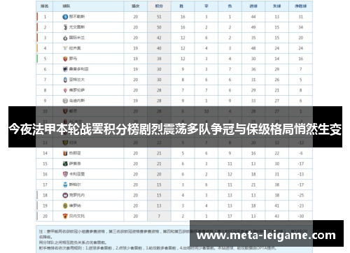 今夜法甲本轮战罢积分榜剧烈震荡多队争冠与保级格局悄然生变