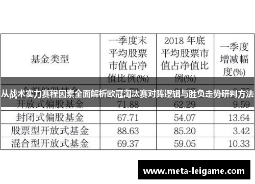 从战术实力赛程因素全面解析欧冠淘汰赛对阵逻辑与胜负走势研判方法