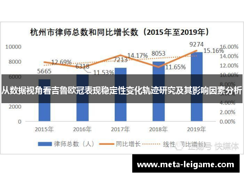 从数据视角看吉鲁欧冠表现稳定性变化轨迹研究及其影响因素分析