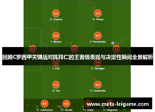 回顾C罗西甲关键战对阵拜仁的王者级表现与决定性瞬间全景解析 回顾C罗西甲关键战对阵拜仁的王者级表现与决定性瞬间全景解析