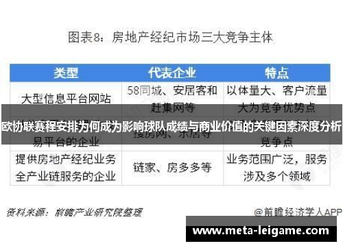 欧协联赛程安排为何成为影响球队成绩与商业价值的关键因素深度分析 欧协联赛程安排为何成为影响球队成绩与商业价值的关键因素深度分析